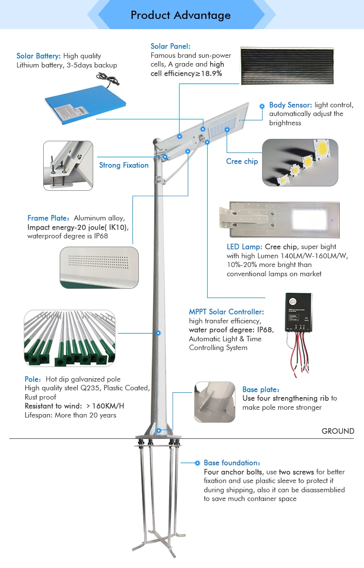 60W All in One Solar Light with Charging Cellphone