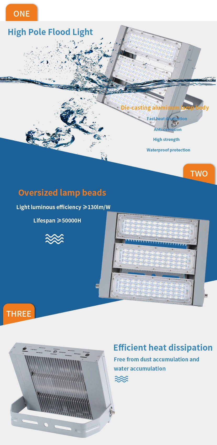 Waterproof High Power Adjustable LED High Mast Flood Light for Outdoor Airport Stadium Lighting