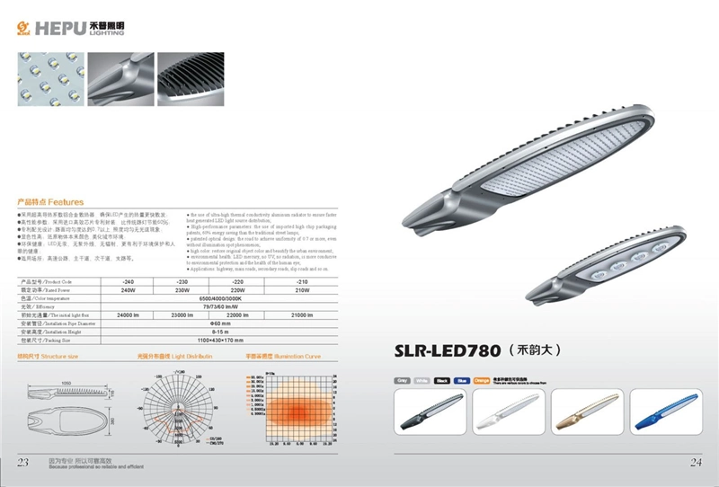 20W 25W Outdoor Lights Outside LED Lights Solar Street Light