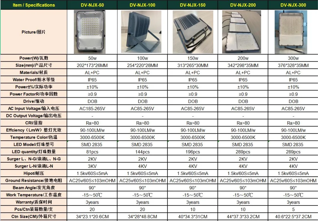 IP66 Waterproof LED Flood Light 200W 100W 30W with Lens 50W LED Floodlight