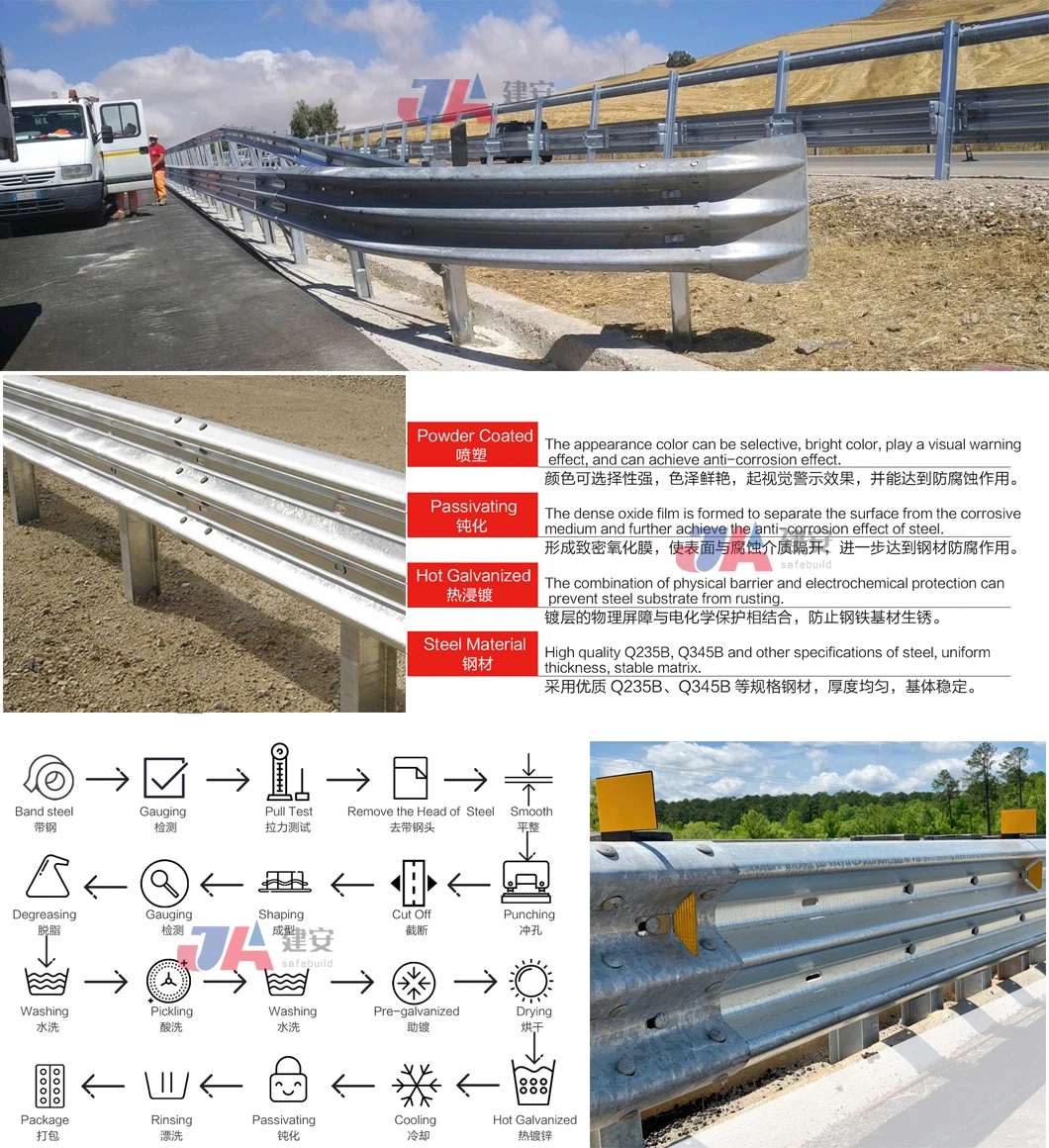 Galvanized Steel Highway Guard Rail Board From Shandong Plant