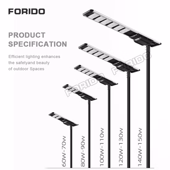Outdoor All in One Solar Power LED Parking Lot Street Light