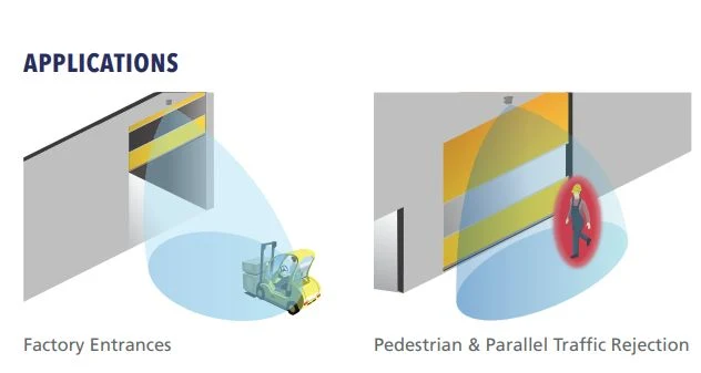 Traffic System Working with Traffic Lights Motion Swing Door Radar Sensor